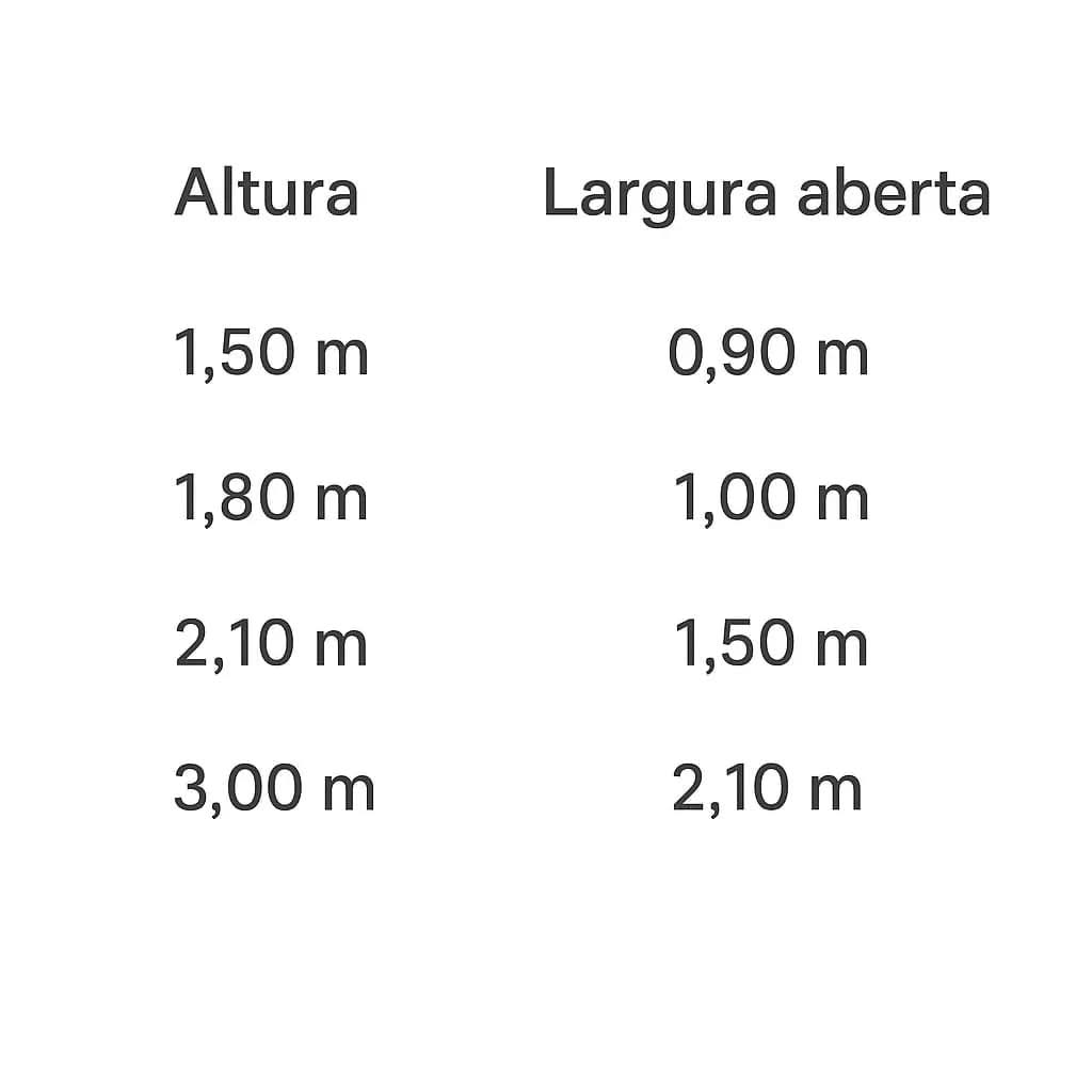 Árvore de Natal Verde Premium [Galhos Articulados, Suporte Metálico com Rodinhas e Micro LEDs Embutidos]